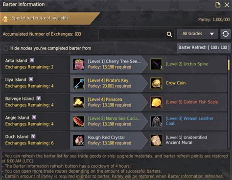 bdo best sailors for bartering